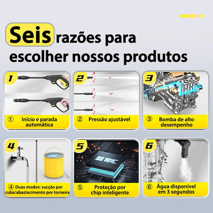 Design Compacto e Robusto para Uso Doméstico e Comercial